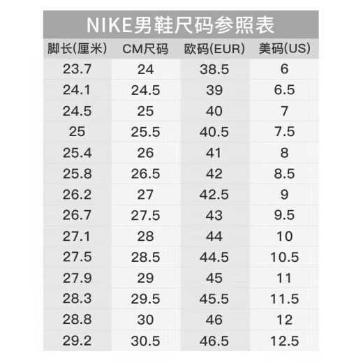 Nike (Nike) Chaussures de planche décontractées pour hommes Panda Dunk Sneakers DD1391-100 Blanc et noir DD1391-100 blanc et noir 40.5