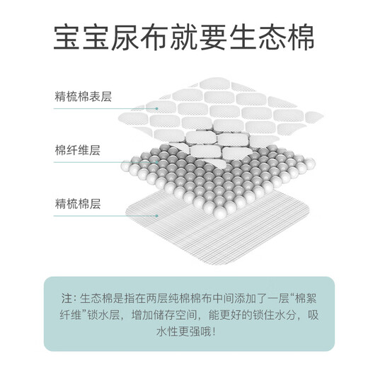 Jueyue Babywindel aus reiner Baumwolle, waschbar, Meson-Baby-Ringwindel, Neugeborenes, spezielles Senftuch, atmungsaktive Gaze, 6-lagige Windel, 30er-Pack + 30 x 45 Wickelunterlage, 1 Stück, M-Code, 1–6 Monate, 38 x 15 cm