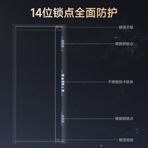 Yingdian Xuanwu Klasse A Security Door Haushalt Eingangstür Smart Tür Eingangstür Upgrade Türstürmer Muttertür Anti-plitting-explosionssicherer Villa-Tür 2150*1050 [Flaggschiff-Modell] Palmvenen 3D-Gesicht Smart Lock