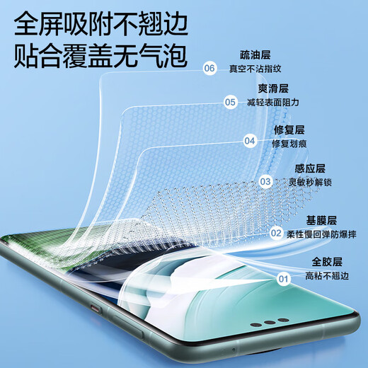 Flash Magic is suitable for Huawei mate60pro mobile phone film Mate60pro+/RS tempered soft film high-definition full coverage ice porcelain hydrogel film anti-fingerprint and anti-fall protective film 2 pieces