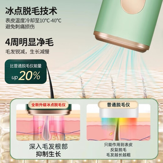 Wear double DAISHUANG sapphire ice-sensing hair removal device for home painless hair removal, stimulate leg hair, armpit hair, private parts, bikini shaver light, new flagship ice-sensing painless quick hair removal/energy upgrade/hot-selling model