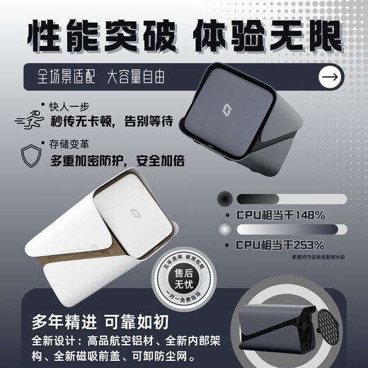 极空间NAS家用网络存储器智能硬盘主机升级版Z4Pro性能版个人私有云硬盘家庭云存储服务器 【单盘 20TB】希捷酷狼硬盘+Z4Pro性能版