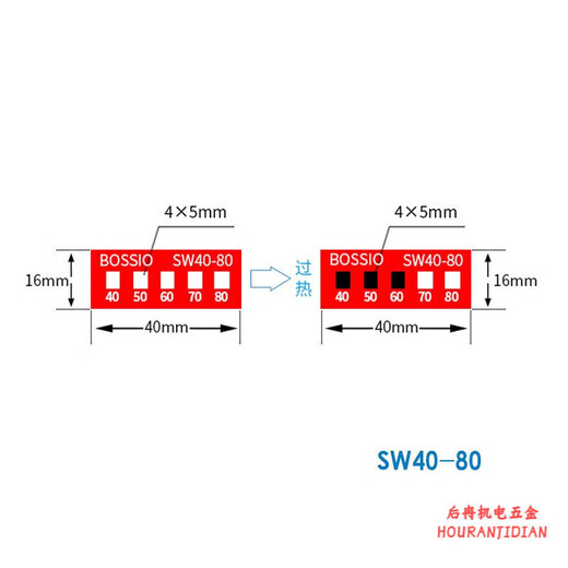 XMSJ Coun Jun SW-80 irreversible temperature measurement paper color change temperature patch temperature sticker Thermal sensitive test paper temperature label SW4 SW40-6539 pieces/piece