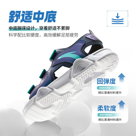 ANTA (ANTA) children's sandals, men's and women's shoes, new summer Velcro children's open-toe Lingbo arch beach shoes for boys, new ink blue/fluorescent aqua-9 33