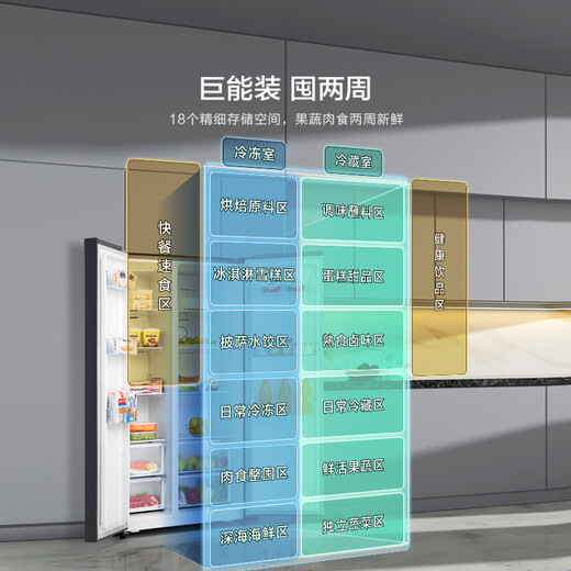 Hisense 611L side-by-side refrigerator ultra-large capacity first-class energy efficiency air-cooled frost-free antibacterial ultra-thin inverter refrigerator gray BCD-611WFK1DPQ national subsidy