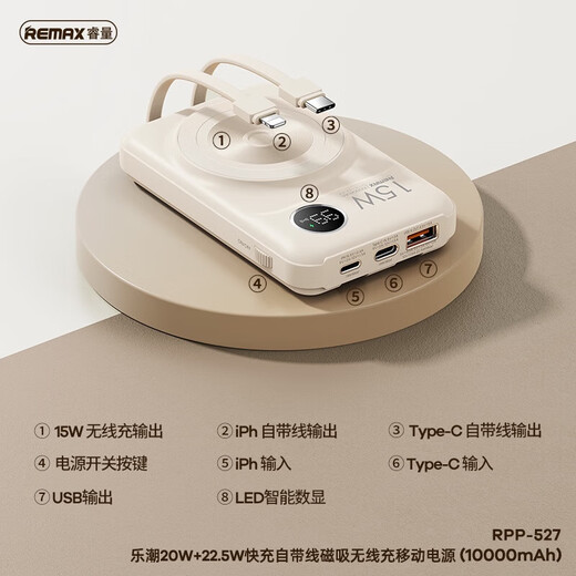 睿量乐潮 PD20W自带线双向快充磁吸无线充电宝 20000毫安时 苍烟灰RPP-695Magsafe磁吸手机/ 20000mAh