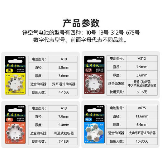 Miaoyin Zhiliyinyue Ayudador de audífonos Batería Original Botón Electrónico A13A312A10A675 Siemens Axicda Zhiliyinyue A675 [1 tablero 10 piezas]