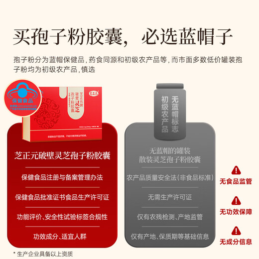 Zhizhengyuan Breaking Wall Ganoderma Lucidum Spore Cápsula de polvo Caja de regalo mensual 120 Cápsulas para el uso de la autoevaluación para que los padres mejoren la inmunidad