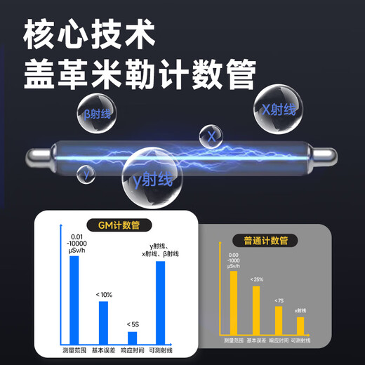 Delixi Electric Nuclear Radiation Detector Geiger Counter X-Radioactive Ray Ionization Household Personal Measurement Alarm