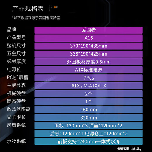 Patriot A15 boîtier d'ordinateur de bureau MATX/ATX grand boîtier 240 boîtier principal de bureau refroidi à l'eau et refroidi par air noir (côté acrylique transparent)