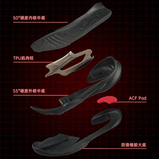 薰风（KUMPOO）羽毛球鞋透气减震防滑耐磨熏风专业厚羿PRO KH-G826S 白红黑  39