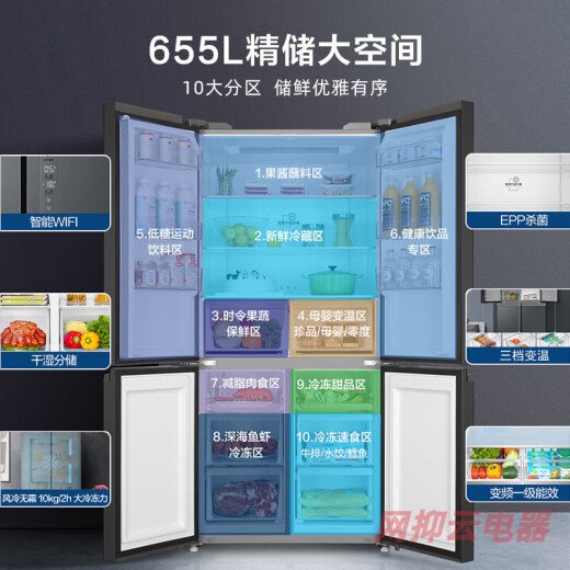 HAIER 655L ABRIMA DOBLE APERTURA DE CUATRO NIVEL ENERGÍA COMERCIALIZACIÓN ENFERMEDAD COLECTADO COMBOLADO DE CABEZADO DE CAPÍTULO DE CAPACIÓN FREST FREST GRIS (655L)
