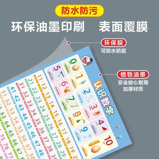 Xuanyong Números y números para niños Pegatizas de pared Aprendizaje de artefactos para niños en Kindergarten Baby conoce cien números Tablas Pegatizas de pared COMPLETOS SET DE NÚMEROS + PINYIN 2 FOTOS