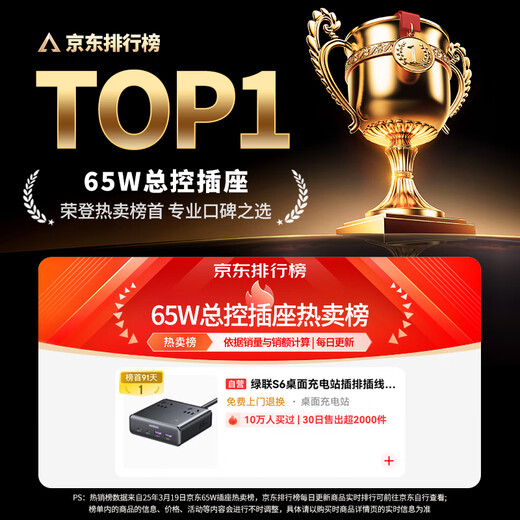 绿联S6【适用iPhone17】桌面充电站插排插线板氮化镓65W快充电器多功能USB/TypeC插座魔盒8孔总控1.5米