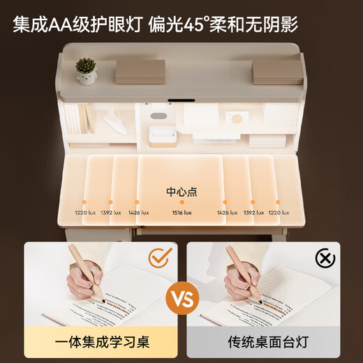 Jd.com Ultra Dual Light Fuente de aprendizaje para el escritorio de aprendizaje para niños Conjunto de silla de alquiler de estudiantes