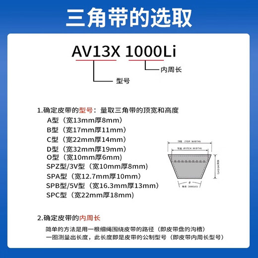 
SanLUX tooth belt AV13X990 1000 1041 1050 1067 1090 1100 1120 1015Li AV13X1067Li