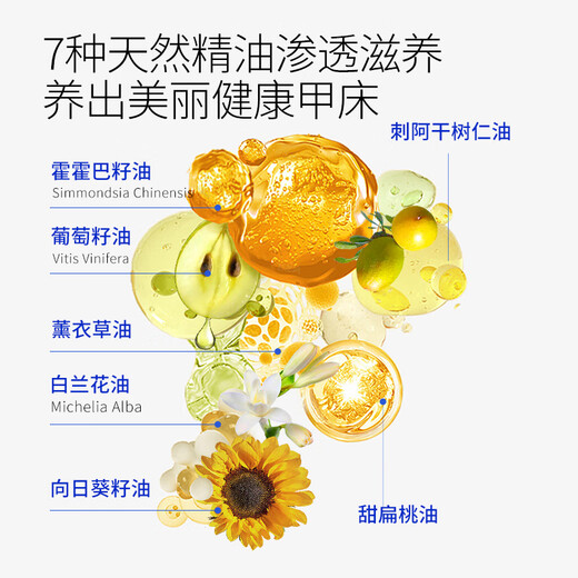 CandyMoyo maintenance and repair brittle nails scrub to remove dead skin and moisturize nail bed finger edge care oil + keratin nail care solution 2ml