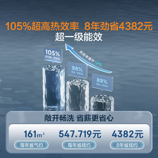 Haier Level 1 Energy Efficiency & Silent E7 13L Gas Water Heater Natural Gas Home Water Servo Constant Temperature 20% National Subsidy. While stocks last, only refundable and non-exchangeable.