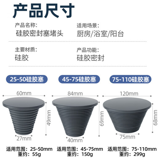 A beautiful sewer pipe plug PVC pipe sewer plug cover floor drain plug solid sealing ring basin pipe plug suitable for 25-50mm hole gray plug