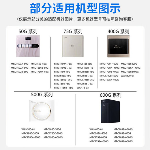 清觅适配美的净水机器滤芯S1/T2/T4/T6/MRC1592B/1693B/1687A-50G/75G C1滤芯