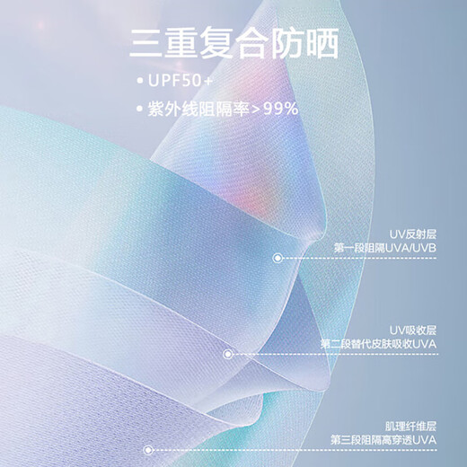 Pull back sun protection clothing men's hooded summer light and breathable men's skin clothing beach clothing fishing clothing quick-drying jacket top