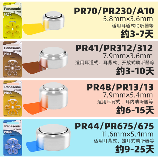 
panasonic PR44 hearing aid battery A675 button zinc air cochlear implant A675P ear back type P675 electronic original battery 6 capsules