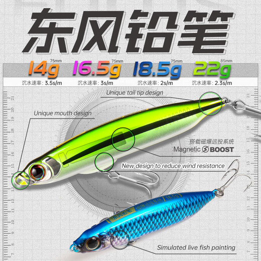 Lurefans River Rushing Explosion magnétique Far-Top Bass Fish Fish Sinking Water Road Bass Dongfeng 14161822 Crayon 11 # Stream Fish Dongfeng 22 Crayon-85 mm-22G