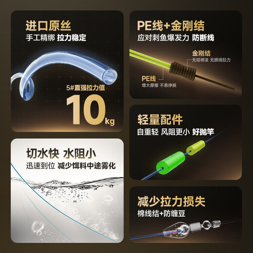 Handing main line component product fishing line group fishing line group PE reinforced type PE reinforced type 5.0#/7.2m 2 rolls