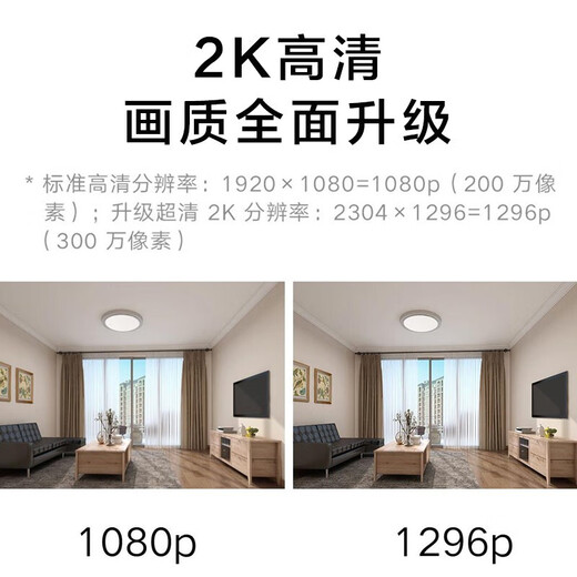 小米（MI）摄像头云台版2K1296P智能摄像机wifi监控器家用300万像素手机远程室内夜视 小米摄像机云台版2K+128G内存卡