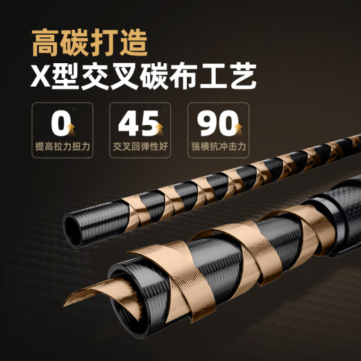 达亿瓦CROSSFIRE入门路亚杆泛用远投 2.03m 682MLB枪柄+蜂王左手轮
