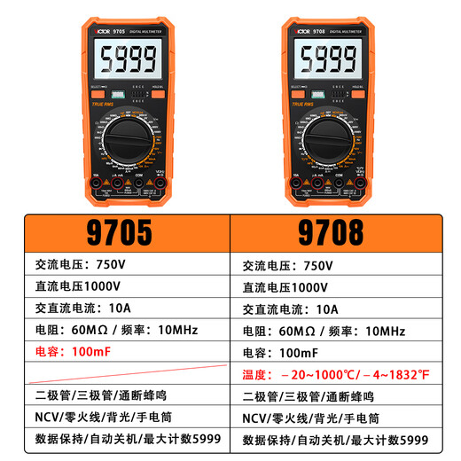 科至途9705/9708高精度数字万用表电阻频率零火线大电容智能防烧 9708标配+布包+特尖表笔+充电套