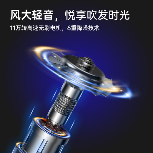 BOWEI B02 high-speed hair dryer household high-wind plasma hair care quick-drying low-noise hollow hair dryer Valentine's Day birthday gift star hotel same style B02 Phantom Gray