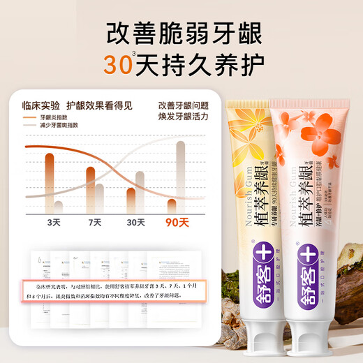 舒客去火牙膏植萃三七养龈草本护龈清新口气成人正品 三七牙膏|护龈修护1支