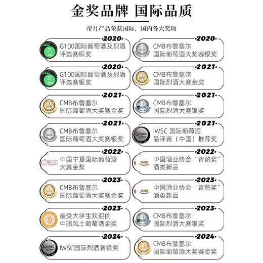 帝月白兰地葡萄烈酒国产72度珍稀高度500ml宁夏加强型蒸馏酒过节送礼 烈酒500ml72°1瓶带卡盒装