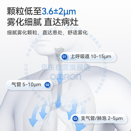 
OMRON (OMRON) atomizer for children's home elderly medical adult atomizer for infant compression atomizer atomizer GC830