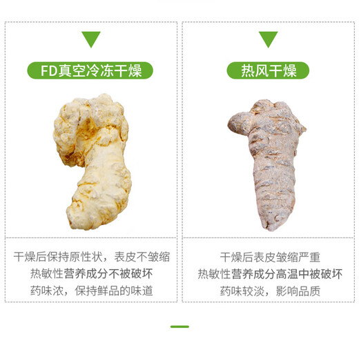 Qidan Pharmaceutical Yunnan Wenshan Gefriergetrocknet SANQI Special Quality Selection Spezielle Qualität Sanqi Vollständiger Ursprung Direktverkauf