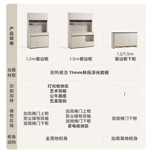 Lin's home sideboard wall-mounted integrated storage cabinet living room tea cabinet small apartment household Muguang series YU1T sideboard 1.5m