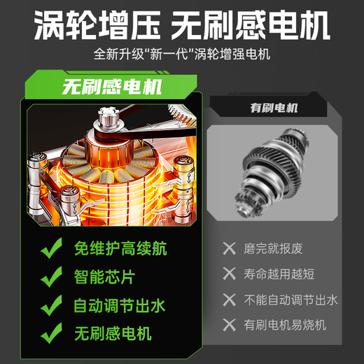 Huiduoduo car wash uses super high-pressure water gun to irrigate the ground, flower and vegetable garden, rush car, vortex booster foam car wash pump, special handheld