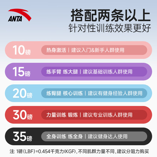 安踏弹力带男士阻力带健身弹力圈练腿练臀力量训练瑜伽训练拉力带 蓝色20磅【专业训练】 安踏正品