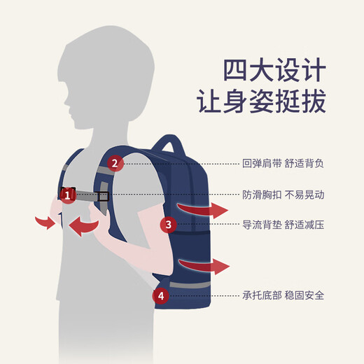 
Ninth Castle Children's Schoolbag Grade 1-3-6 Boys and Girls Large Capacity Ridge and Loading Schoolbag Primary Schoolboy Lightweight Backpack