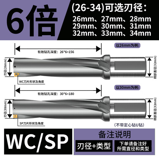XMSJ美日U钻刀杆暴力钻数控车床u钻刀柄打深孔平底sp喷水加长快速钻wc D9195mm 2倍
