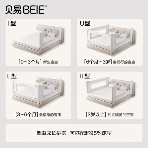 Beiyi Curved Bed Fence Baby Baffle Anti-fall Bed Guardrail L-shaped Feet Mica Gray Single Sided 1.8m