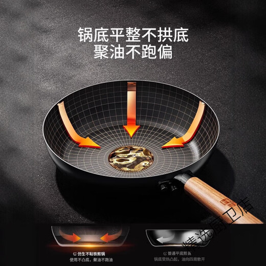 KBH (KBH) PAN POW PAN PAN HOUSSHALTSHAUSPROSSE STEAK-PAN-EIER-PAN-SPEZIAL FÜR INDUKTIONENKAUFER + POTTLID + POTTLID-[Physischer Nicht-Stick] [Rate von bis zu 9926 cm national