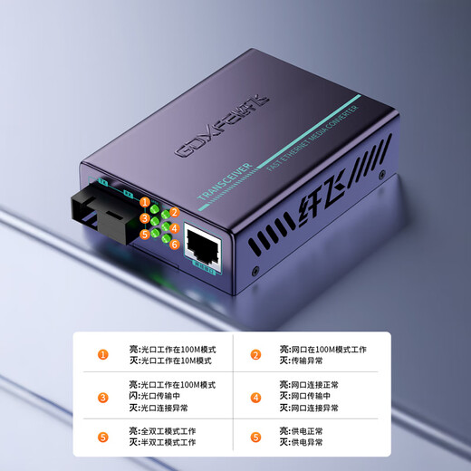 FiberFly Gigabit Fiber Optic Transceiver A pair of Gigabit single-mode fiber optic transceiver Gigabit multi-mode dual fiber 100 Mbit optical transceiver One optical 4 electric 8 electric photoelectric converter fiber optic docking device Gigabit single mode single fiber 3C dual-wire power supply 3 kilometers (1 pair)