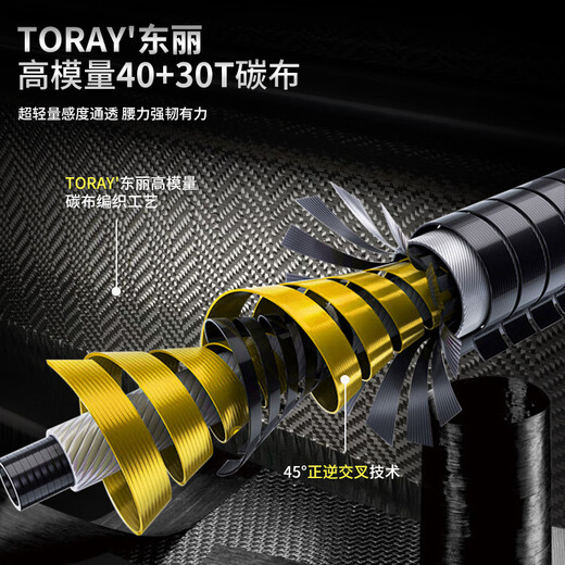 
Samba Luya [Official Direct Sale] Samba Dancer's Half-Luya Rod Style Use insect rod to adjust the sensitivity of the straight gun handle 2.04m C682-M-Gun handle [light and hard, super fast