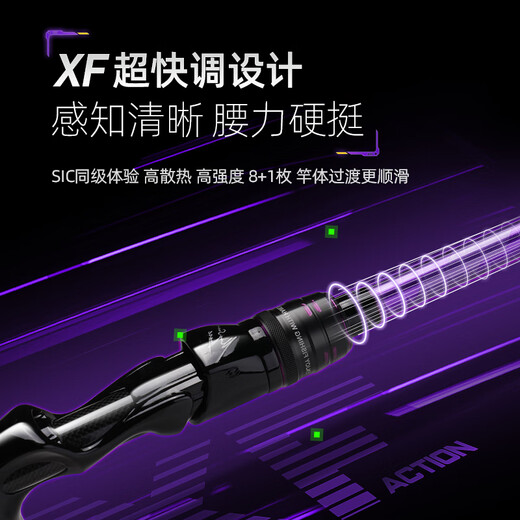 汉鼎星觉快调鳜鱼竿虫杆黑坑直柄枪柄抛投竿海竿碳素路亚竿 682m 2.03米M调枪柄快调C