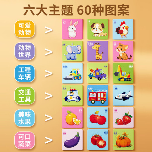 Yisirui Kinderpuzzle 1-3-6 Jahre alte Baby Flat Map Puzzle Frühes Puzzle Spielzeug 2-jähriger Jungen und Mädchen Geburtstagsgeschenk