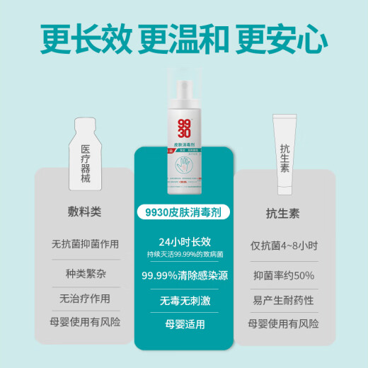 9930祛痘皮肤消毒剂50ml敏感褪红皮肤破损痘痘晒灼红肿痤疮毛囊炎 白色