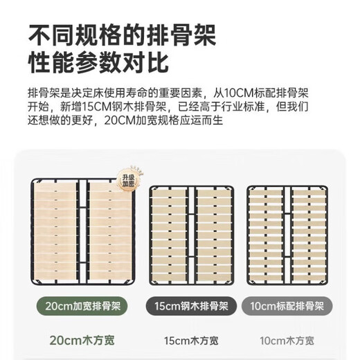 简臣（JIANCHEN）真皮床 现代简约双人床1.8米2米轻奢极简风泡芙储物主卧大床688# 床+2柜+5D乳胶床垫 1.8*2.0m框架款【15cm满铺静音床板】