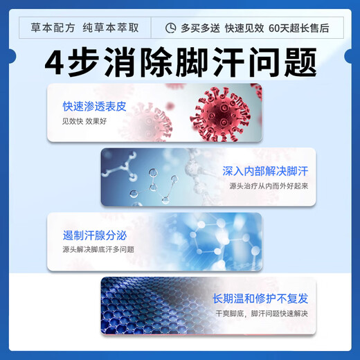 Beijing Tongrentang foot sweat and odor special anti-perspirant soak for athlete's foot and foot odor, special for excessive sweating, sore feet, athlete's foot, antiperspirant fungal infection spray, buy 2 get 1 free, 99% choice antiperspirant artifact